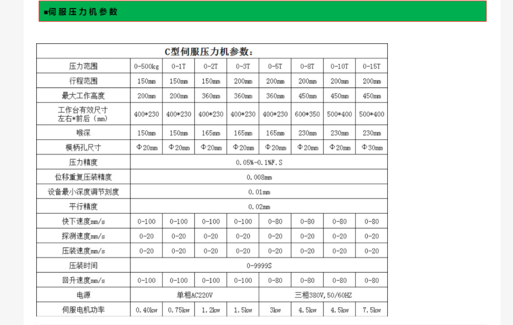 伺服襯套壓裝機(jī)